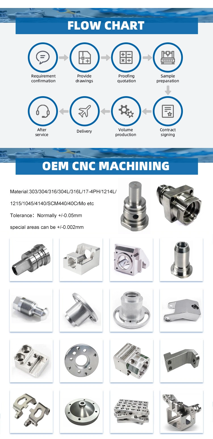 Rchina Supplier Cheap Aluminum Auto CNC Machining Parts Casting Metal Motor Spare Parts New Product Metal Cutting Machine Fast Shipping New Products